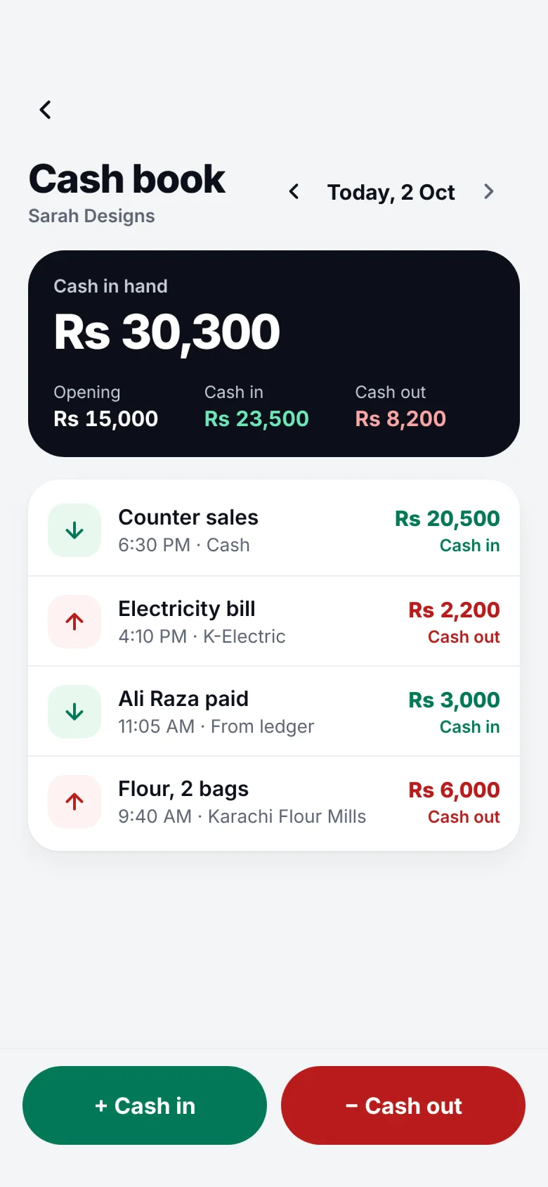 Companion cash book showing Rs 30,300 cash in hand, with today’s cash in and cash out